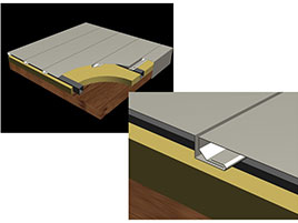 25-430系統（立邊咬合系統）此系統可應用墻面、屋面、內裝、外裝等等方面